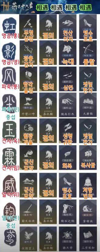 mabi_candidum's tweet photo. 권갑 이거대로쓰면대니?? https://t.co/0dwNRU0xZj