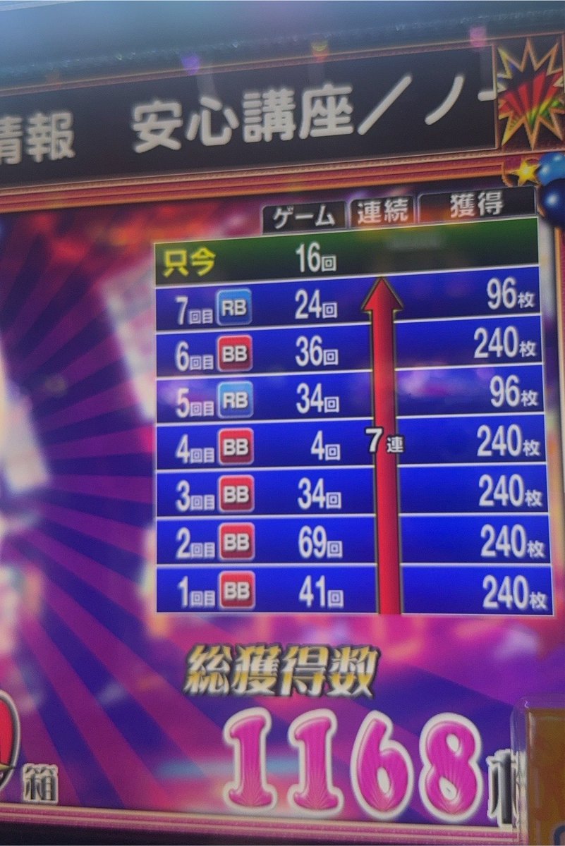 りんね tweet media