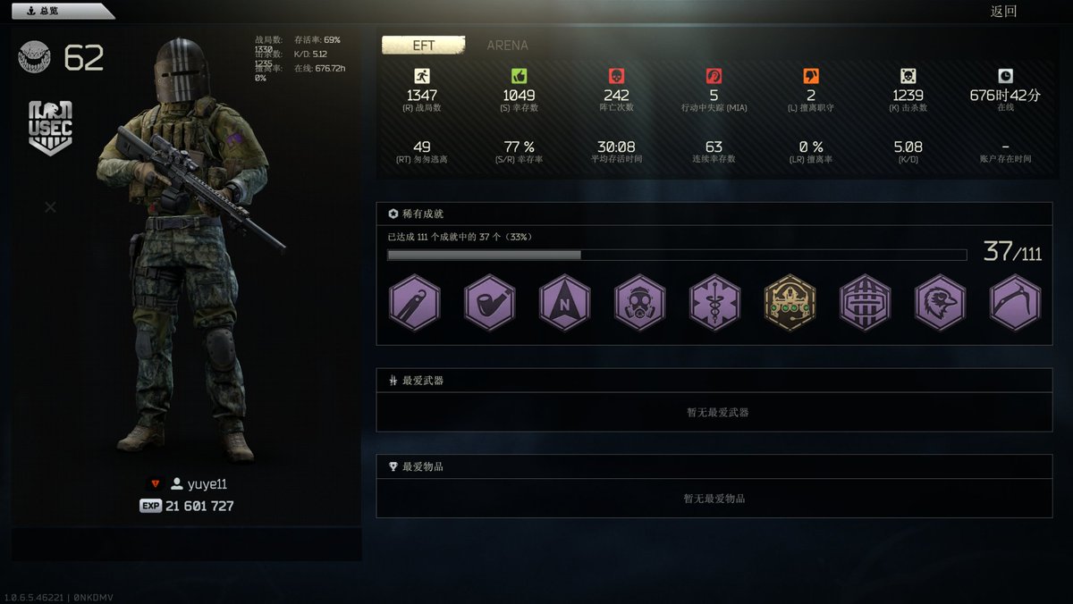 lorlosa's tweet photo. @tarkov 解决一下游戏断线，还有重连后无法进入游戏的问题，还有死妈外挂，活动关灯期间的实验室，带这个头盔，架点的情况下，看都没看到给我打头了，演都不演了 https://t.co/AMF6cNEHyK