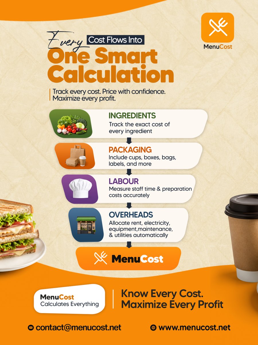 MenuCost_net's tweet photo. Stop guessing your menu prices. MenuCost combines every business cost into one smart calculation, helping you price with confidence.

Food Costing Software, Recipe Cost Calculator, Menu Profitability Software, Café Cost Management

#RestaurantProfitability #FoodCosting #CafeOwner https://t.co/109k42YBCK