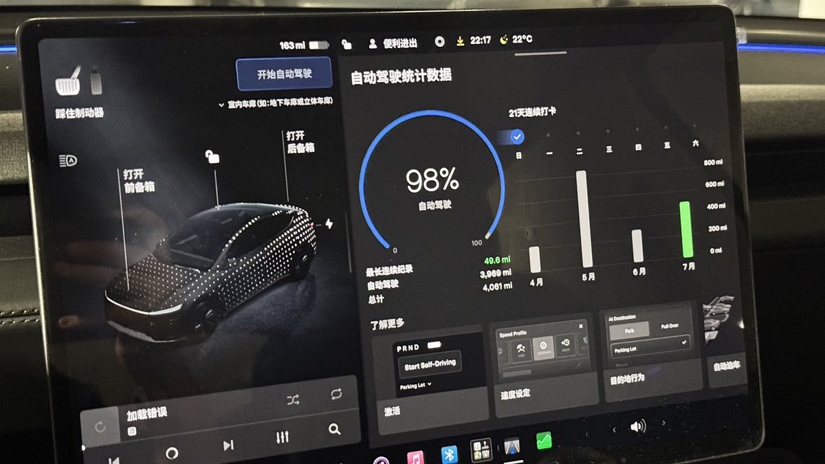 RealRyan's tweet photo. 被锁在特斯拉生态上，没有 FSD已经不会开车了。98%的自动驾驶率，还有更高的吗？ https://t.co/WvZd6GKOck