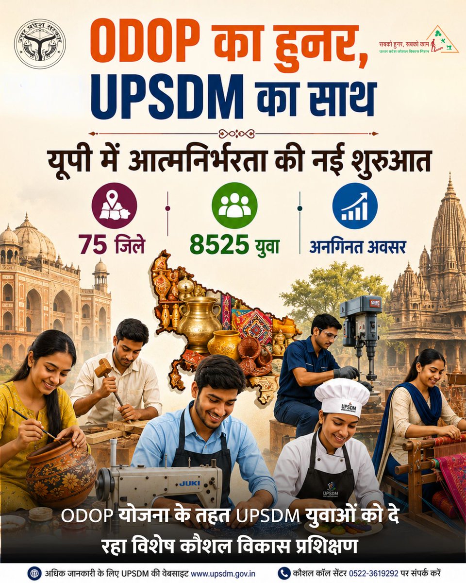 UPSDMOfficial's tweet photo. अपने जिले की पहचान, आपके हुनर की उड़ान
UPSDM और ODOP मिलकर बना रहे हैं नया उत्तर प्रदेश.
75 जिलों के 8525+ युवा ले रहे हैं विशेष स्किल ट्रेनिंग.
अब बारी आपकी है.
@UPGovt | @KapilDevBjp | @dr_hariom_ias
#ODOP #skilldevelopement #skillsfortomorrow #upgovt https://t.co/Jn1aQNwq1M