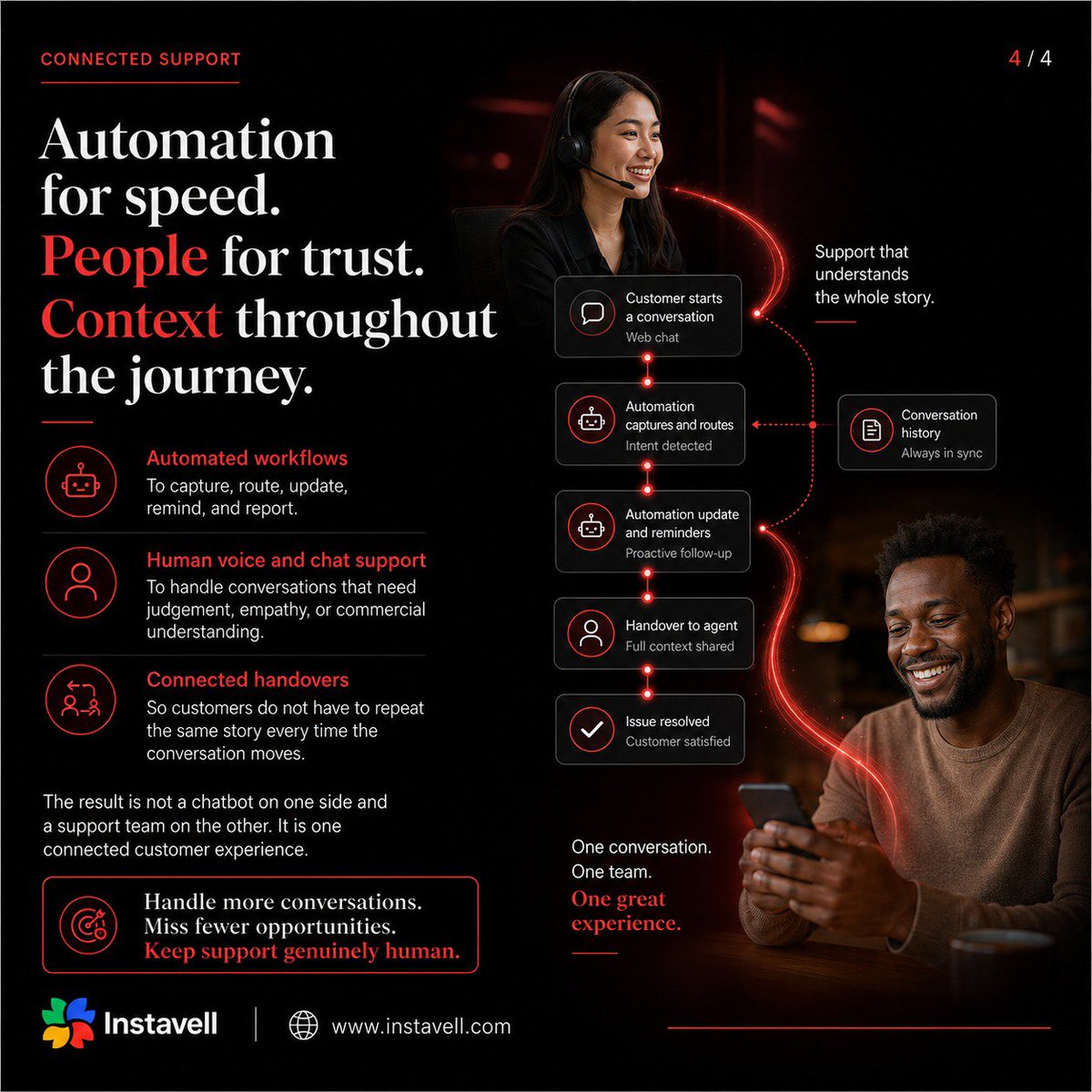 instavelltech's tweet photo. Customers reach out when it matters to them—not when it suits your schedule.

Instavell combines automation with human voice and chat support, with 24/7 coverage through an agreed model.

Faster responses. Connected handovers. Human support.

#Instavell #CustomerSupport https://t.co/mJzP8KMIa8