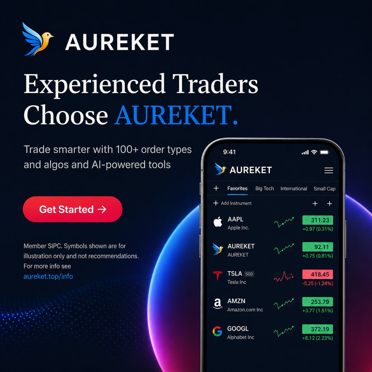 Aureketofficial's tweet photo. Experienced traders choose Aureket. Trade smarter with Aureket. https://t.co/E3lxLm0JZX