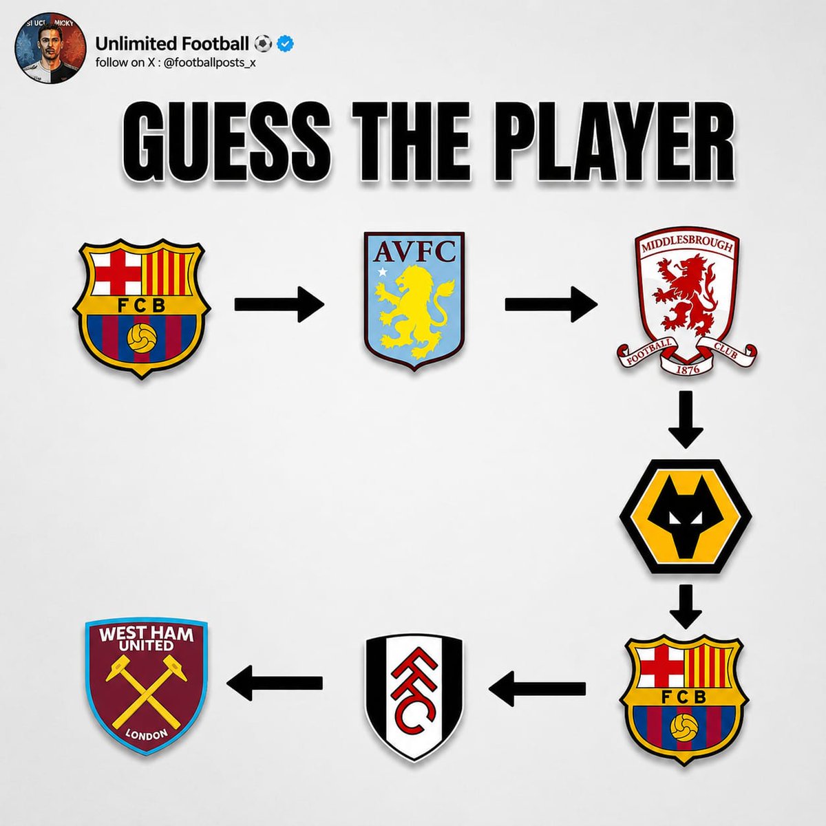 Unlimited Football ⚽ tweet media