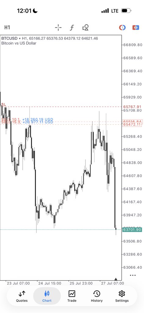 DAX tweet media