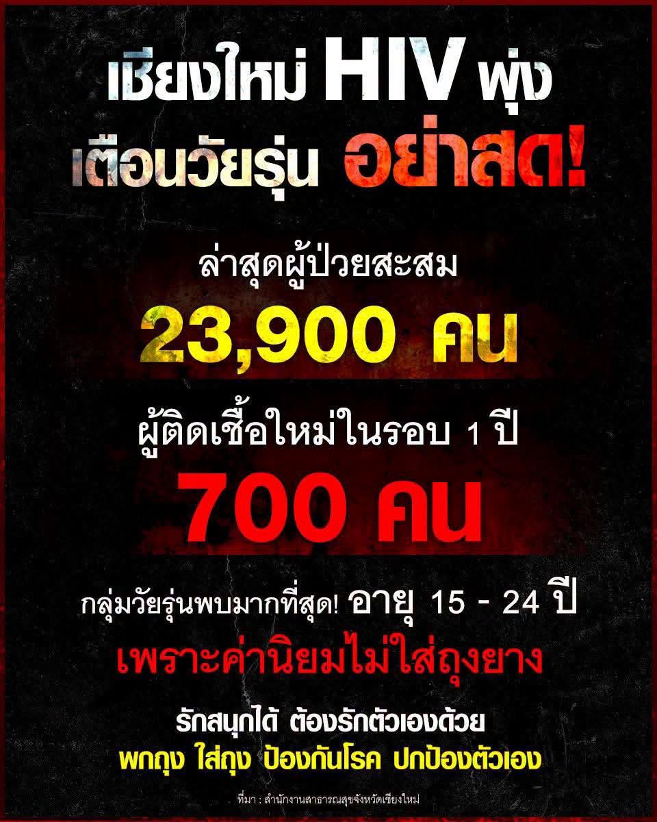 JOHN_TH92's tweet photo. GenZ อีกแล้วซิฟิลิสที่สารคามก็Gen นี้ เพราะเด็กกลุ่มนี้บางคนมีตรรกะเบียวๆที่ว่ามียาต้าน (ไม่ได้อคติกับเด็กGenนี้) ควรลดความมั่นลงบ้าง ตอนนี้มั่นจนเป็นภัยสังคมแล้ว https://t.co/1GQO6X9bPE