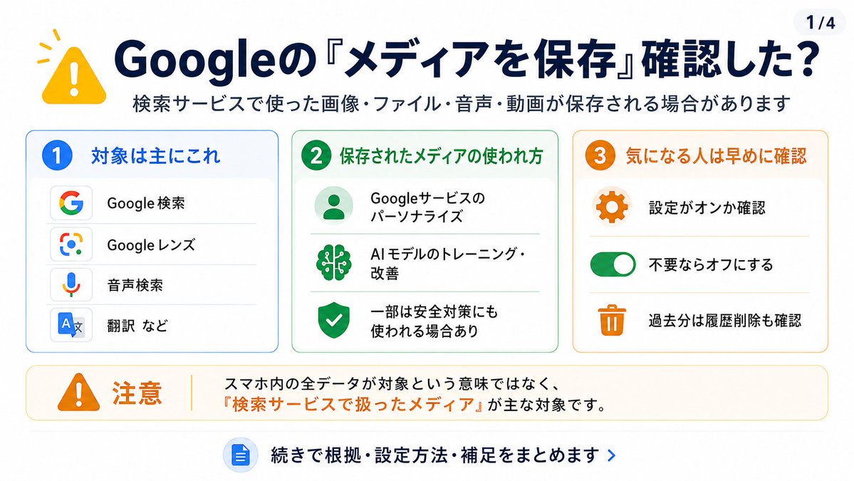 SakuyaAkiV's tweet photo. 【⚠️Google使ってる人は確認⚠️】

Google検索やレンズ、翻訳などで、給与明細や免許証の画像を使ったことがある人は特に注意！

保存された画像が、AIの学習や改善に使われる場合があります( °꒳°  )

7/30に利用規約が変わるメールが来ているので「30日までに確認」と思われがちですが、それとは別に「メディアを保存」の案内もGmailに届いているはず( °꒳°  )

こちらは7/30を待たず、すでに適用されている人もいるので、早めに確認してね！

設定方法は画像にまとめました👍