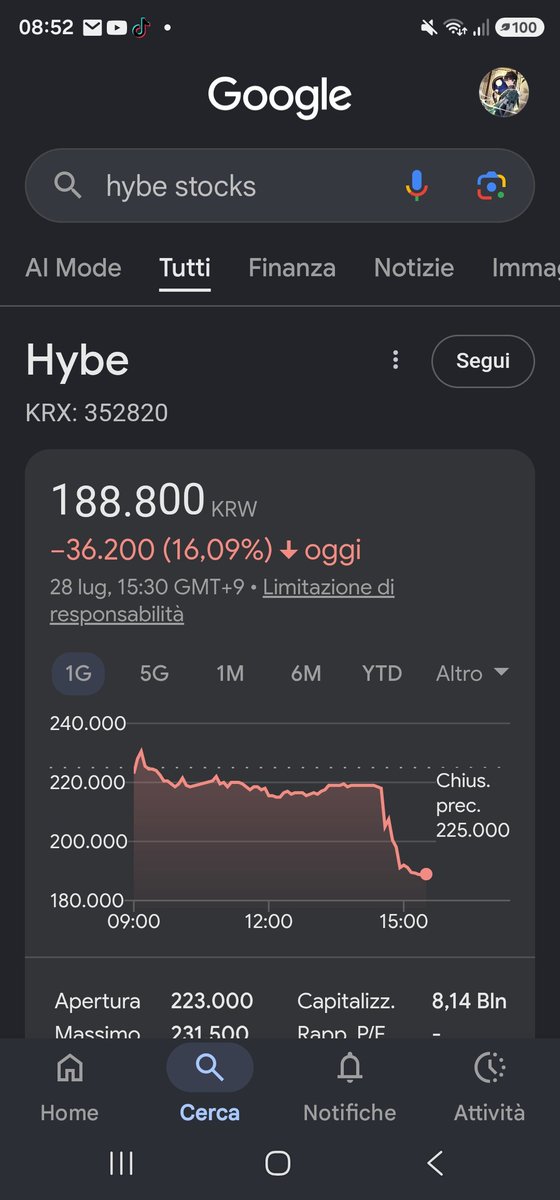 Nico_svx's tweet photo. WHAT HAPPENED???? https://t.co/flkblMevwt