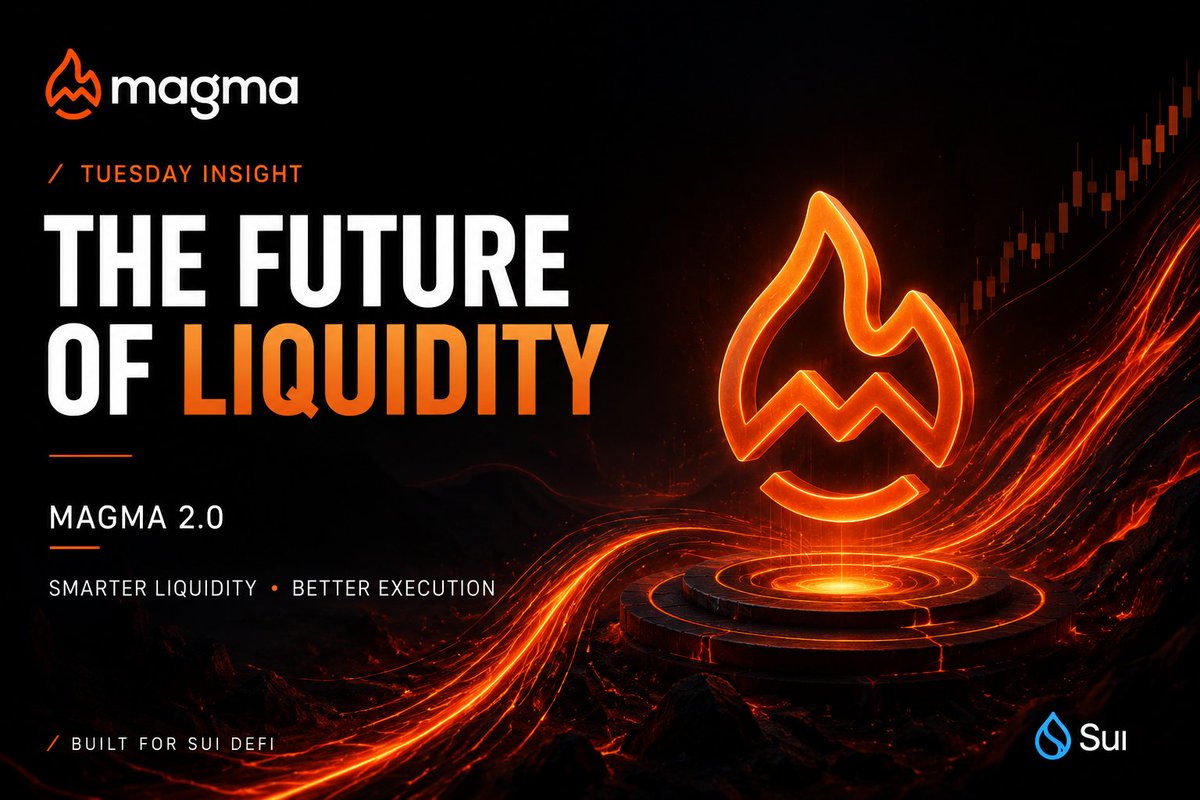 Magma_Finance's tweet photo. DeFi has always focused on one question:

“How much liquidity exists?”

But the next evolution asks a different question:

“How efficiently does that liquidity work?” 🌊

Magma 2.0 is built around this idea.

Liquidity should not simply sit idle.

It should move.
Respond.
Adapt.
Support real market activity. ⚡
The next DeFi cycle will reward protocols that can transform capital into performance.
Less idle liquidity.
More active capital.

Better execution.

This is the direction Magma 2.0 is building toward. 🌋

$MAGMA

#MAGMA #Magma2 #MagmaFinance #DeFi #SuiDeFi