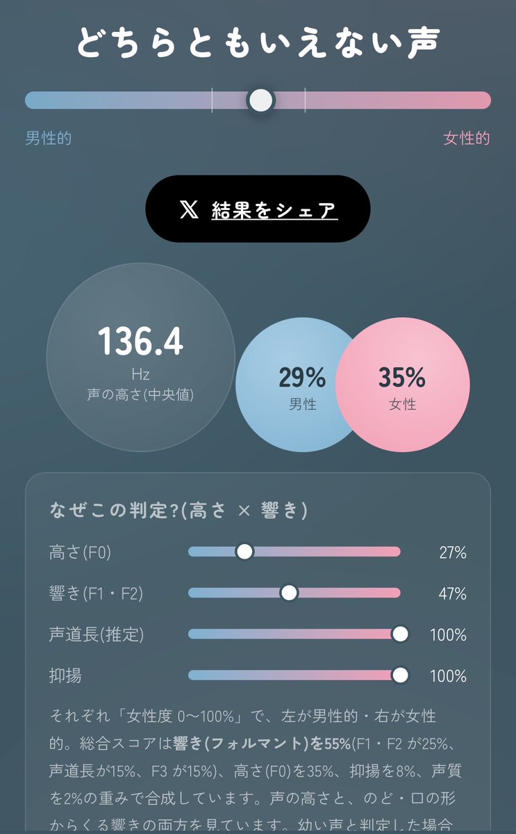 chroic_san's tweet photo. えええ、そうか https://t.co/pBFD2w04Fh
