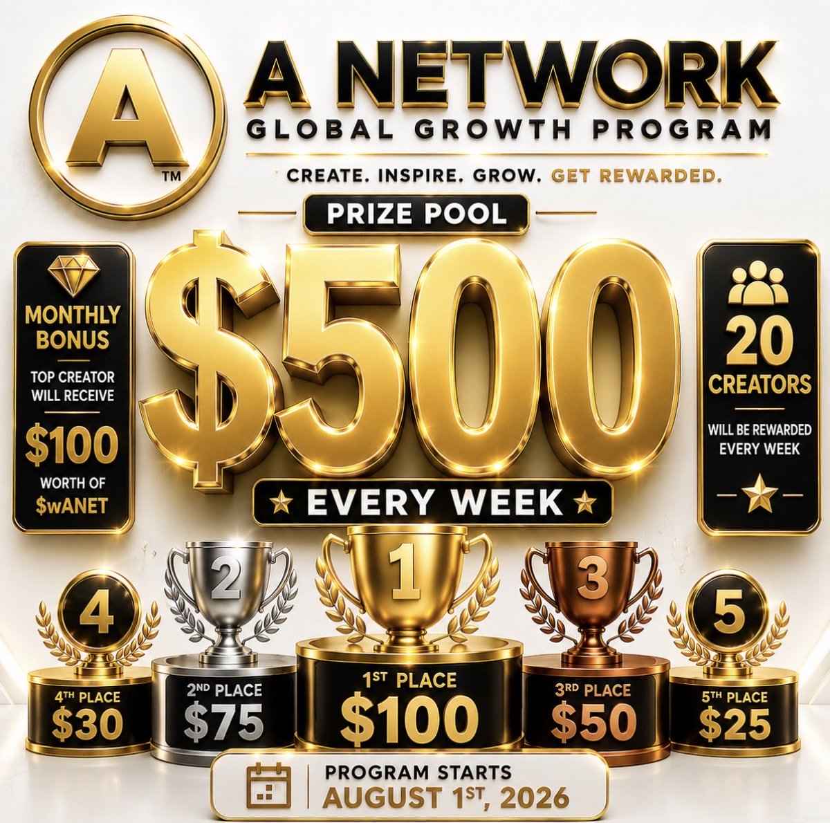 ANetwork_Canada's tweet photo. 🚀 Your Next Post Could Be Worth Real Rewards

What if the next video you upload…
The next X thread you write…
Or the next X Space you host…

Earns you a share of the $500 weekly reward pool?

#ANetwork #ANET #wANet #Crypto #Blockchain  #ContentCreator #Mining #GlobalGrowt https://t.co/0T0GSqh9Pl
