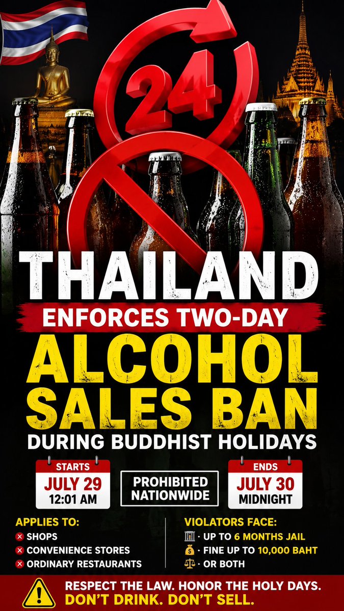 Myanmar_Watch12's tweet photo. 🚨🇹🇭 Thailand goes dry for 48 hours! 🍺🚫 Alcohol sales are banned nationwide on July 29-30 to observe Buddhist holy days. Respect the law, respect the faith. 🙏📿 #Thailand #BuddhistHolidays #AlcoholBan #BreakingNews #Asia #TravelAlert 🍻❌ https://t.co/dqcdng7xoc