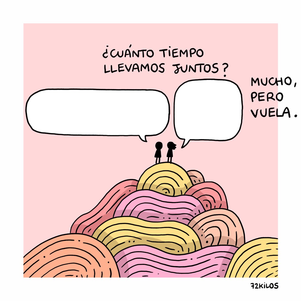 72kilos's tweet photo. ¿Cuánto tiempo? https://t.co/7vH55WnMcM