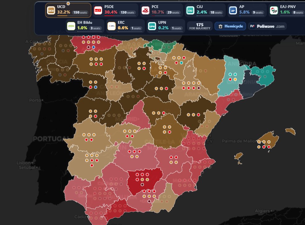 RealAlbanianPat's tweet photo. Hi everyone, I think I just built the most comprehensive and up-to-date Spanish electoral simulator. 

It includes all the new parties as well as every election since 1977. If any Spaniards here have a moment to try it, I'd really appreciate the feedback.

Link in the comment https://t.co/LfiChQBZt6