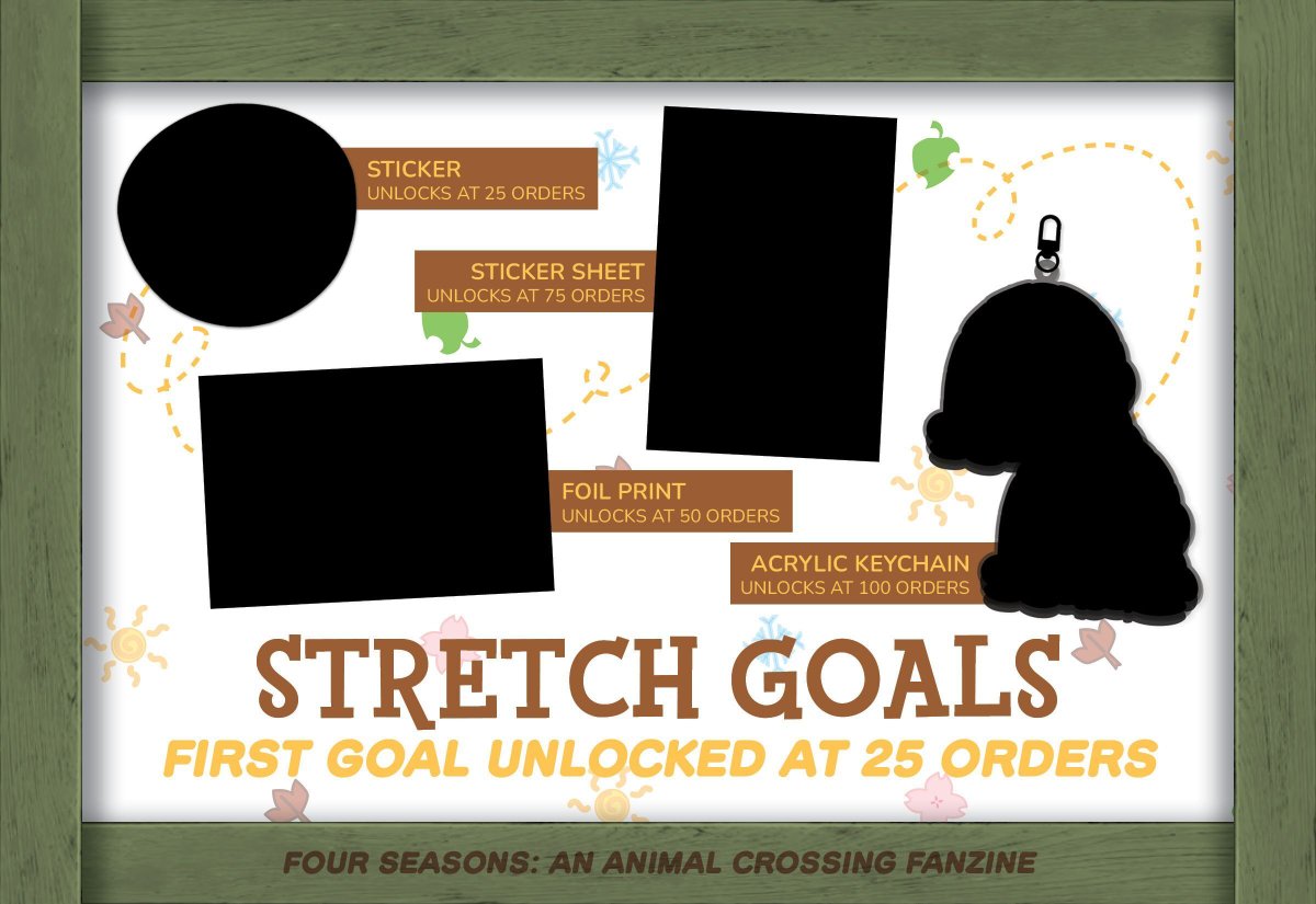 fourseasonszine's tweet photo. We are currently just three orders away from reaching our first stretch goal, a die-cut sticker made with love by Paeonygalaxy! Please help us reach and surpass this stretch goal by placing an order with us today and supporting our chosen charity, WWF!

#AnimalCrossing #ACNH https://t.co/TTUKIrL6my