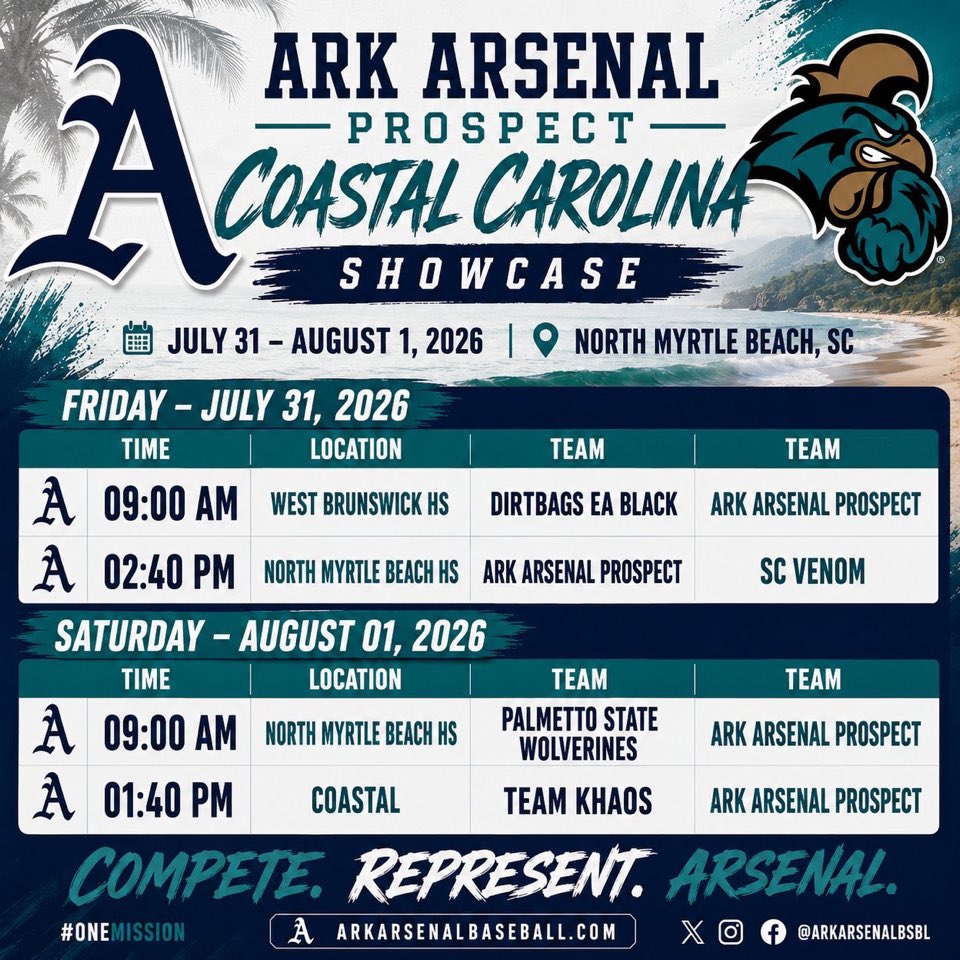blakepearson_22's tweet photo. Last Summer Tournament of the year with @arkarsenalbsbl. Looking forward to a weekend full of competitive baseball! https://t.co/dh1jihszMC