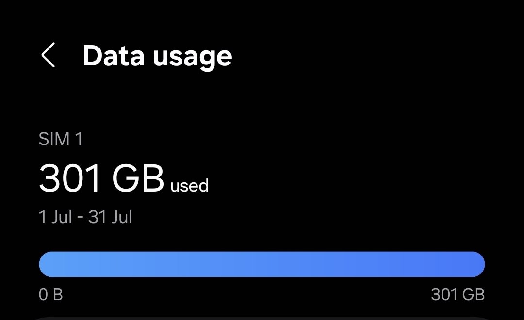 anonymousCretur's tweet photo. Wtf is this @airtelindia ?
 
When I have recharged with an unlimited data plan,then why am I unable to use the internet after 300GB!!!!🤷

This is a scam. https://t.co/gCBJMVBwp3