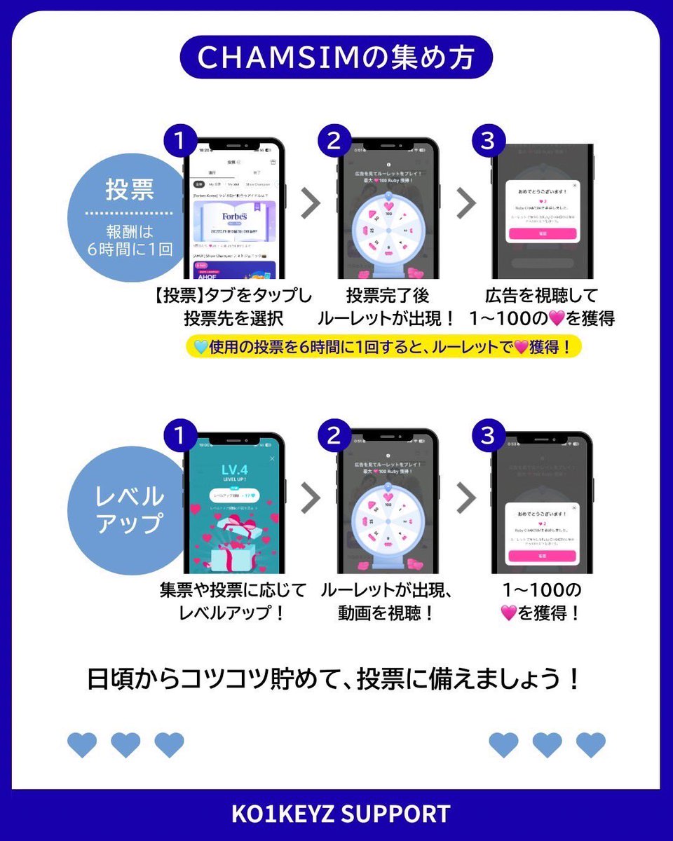 KO1KEYZ SUPPORT tweet media