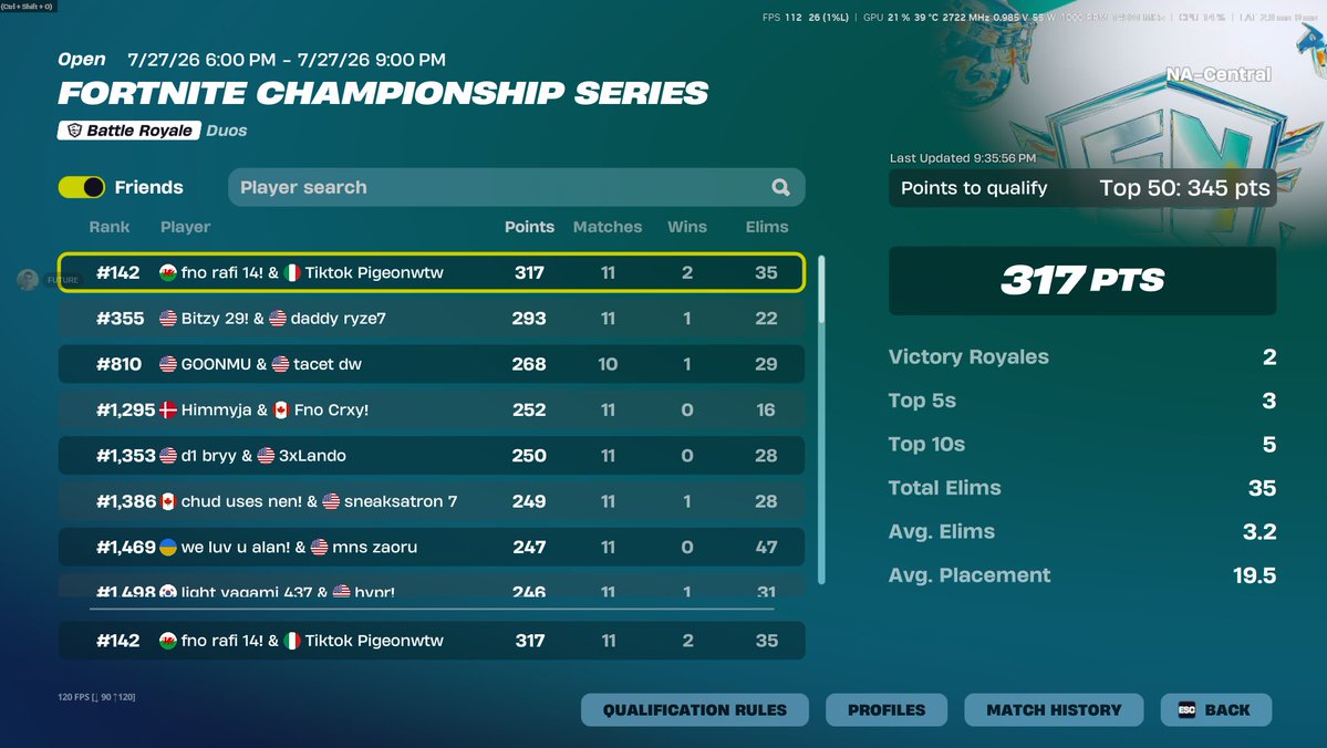 Fraggerpigeon's tweet photo. wasnt good enough today but played decent i will make grands nxt year

        @G7Rafi @sharkmanqt https://t.co/0Pi50S78DL