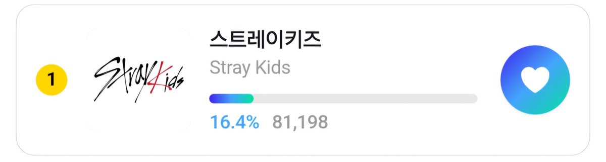 stayspedia_id's tweet photo. 📢 2026 K World Dream Awards Popularity Award Final  📢

STAY, jangan lupa vote @Stray_Kids di Male group category di aplikasi Fantheone🔥
 
#Straykids - 16.4%
#2 - 15.8%
🔥Increase The GAP🔥

🔗 : https://t.co/1su8PbMjf7
🗓 26.08.14 23:59 (KST)
📌 100% Vote
💡 collect gems https://t.co/XkQ9cPUFMu