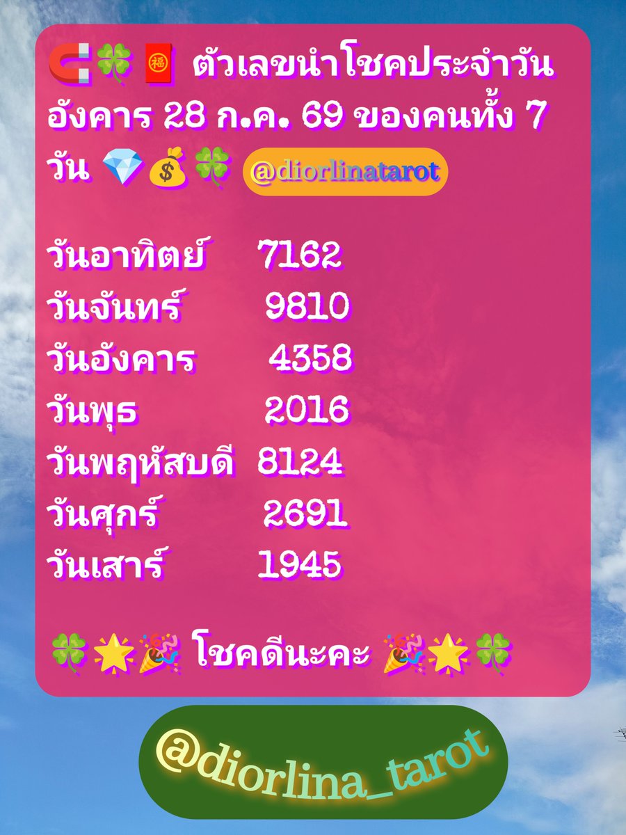 Diorlinatarot's tweet photo. 🧧💰แม่หมอขอให้คุณโชคดีมีความสุขนะคะ 💰🧧

🌟🪷รับดูดวงให้คำปรึกษาแก้ปัญหา ใช้ไพ่ทาโรต์เป็น 1 ในตัวช่วยหาคำตอบ กดใจ กดติดตาม รวยตัวเลขนำโชค ติดต่อซัพพอร์ตแม่หมอได้นะคะ  @diorlinatarot🌺🌟

#เลขนำโชค #เลขเด็ด #โชคดี #รวย #หวยลาว #หวยฮานอย #หวยหุ้น #ดูดวง #ดวงดี #ดูดวงออนไลน์ https://t.co/dblUMZUJSH