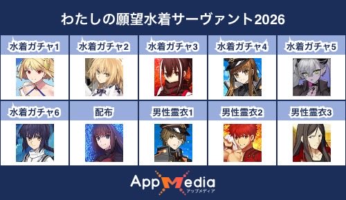 kira72sena's tweet photo. わたしの願望水着サーヴァント2026

オール主人公読み(?)

#FGO
#水着鯖願望2026
#AppMedia
https://t.co/ncG9BAPPWW https://t.co/lC9Vu6QbDJ