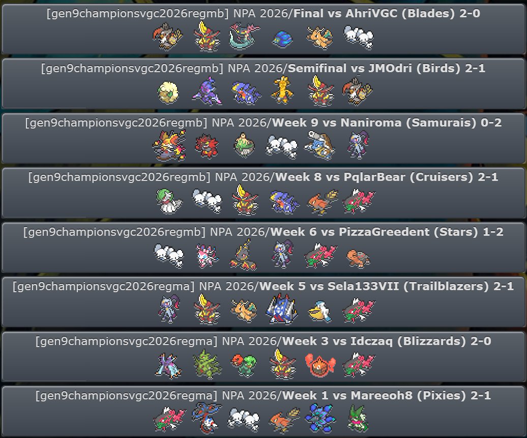 sunoru_sidw's tweet photo. Unfortunately we lost in the final, but it has been a fun experience playing in this NPA season. 🥰🥰🥰All the people (managers, players and helpers) in Rollouts are really the best!!

6-2 also becomes my personal record. I guess I am still addicted to using Maushold lol https://t.co/AVNbdmpXV8