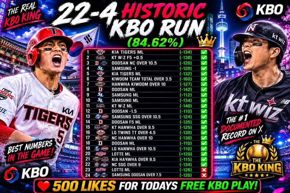 A11Bets's tweet photo. FREE KBO PLAY 🇰🇷🇰🇷🇰🇷

𝘽𝙊𝙏 𝙎𝙀𝙉𝘿𝙎 𝙏𝙊 𝘼𝙇𝙇 𝙒𝙃𝙊 𝙇𝙄𝙆𝙀 ❤️

MUST FOLLOW @A11Bets ✅

22-4 HISTORIC KBO RUN ⭐️ https://t.co/KxwO8VqddZ