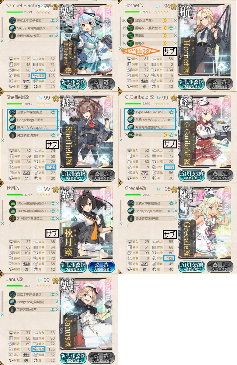 clockfaceai's tweet photo. E5-1甲のクリア編成
潜水・水上ともに同一編成
6出撃、1S、4A、1撤退
最初、ギミックの編成で4連続撤退したので大幅に編成変更
遊撃AA2BCDE1Gルート、基航1はAとD、2はE1、3はボス、E1マス煙幕
昼反航でボス300(中破)ツ(中破)→夜シェフィールドの連撃でゲージ破壊 https://t.co/bxUQAWCnXQ