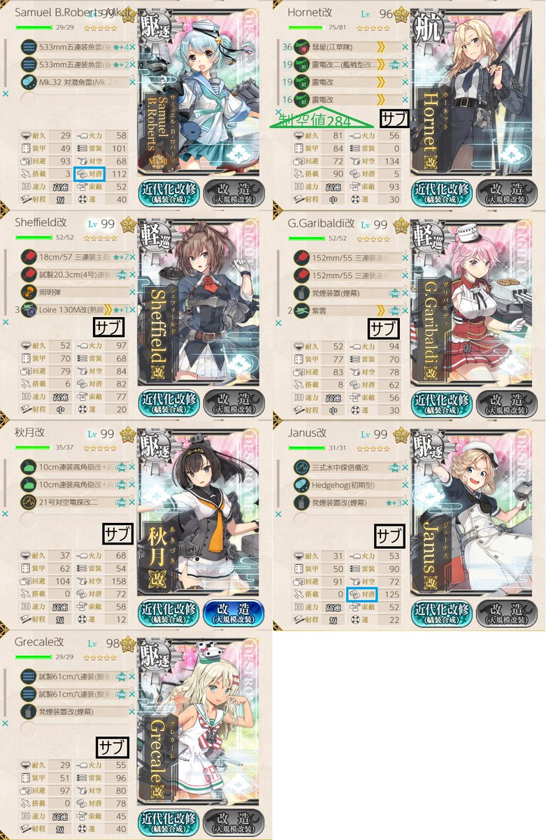 clockfaceai's tweet photo. E5-1甲のクリア編成
潜水・水上ともに同一編成
6出撃、1S、4A、1撤退
最初、ギミックの編成で4連続撤退したので大幅に編成変更
遊撃AA2BCDE1Gルート、基航1はAとD、2はE1、3はボス、E1マス煙幕
昼反航でボス300(中破)ツ(中破)→夜シェフィールドの連撃でゲージ破壊 https://t.co/bxUQAWCnXQ