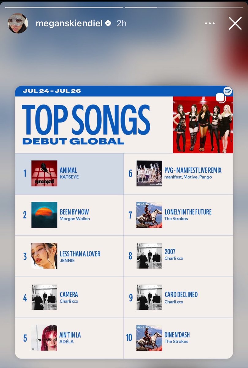 runskindeep10's tweet photo. Babies are so happy about their global debut that’s what they deserve🥺 https://t.co/N9gF3VI8Gt