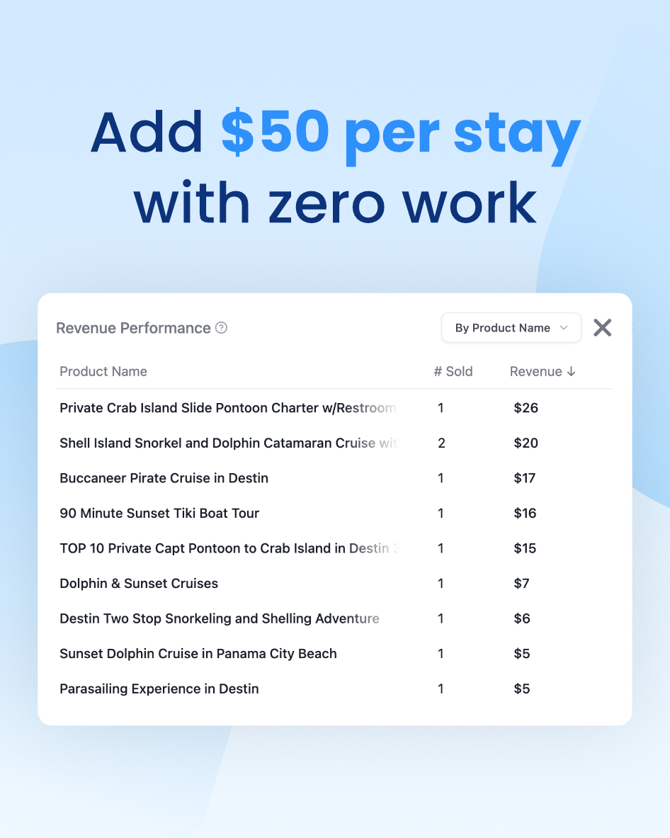 francois_gouelo's tweet photo. We're on a mission to generate $1B for hospitality professionals. $50M generated so far. 5% of the way there.

Step 1 ✅ 
Proving upsells are real margin, not a nice-to-have: early check-ins, late checkouts, gap nights, damage waivers - highest conversion rates in the industry, backed by an ROI guarantee.

Step 2 ✅
The rest of your guest's budget. Experiences, transportation, everything that makes a trip memorable - almost none of it captured today, because no one built the infrastructure. 
Affiliate links don't convert, so we pointed our highest-converting engine at everything else.

🎫 Enso Experiences: 500K+ tours, activities, tickets.
🚗 Enso Transport: 20K+ transfers, private cars, cabs.

You're the curator now. Pick what shows up in your Boarding Pass. Preview before it goes live. 3-6% commission, straight to your account.

Curated feels premium. Premium converts.

Next up: private chefs, reservations, co-working. You name it.

#HospitalityTech #VacationRentals #ShortTermRental #GuestExperience #PropertyManagement