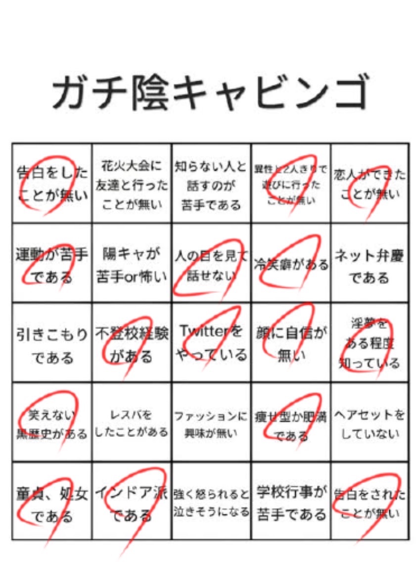 dvvxzb's tweet photo. 不揃い https://t.co/Wx2zmnFXWr