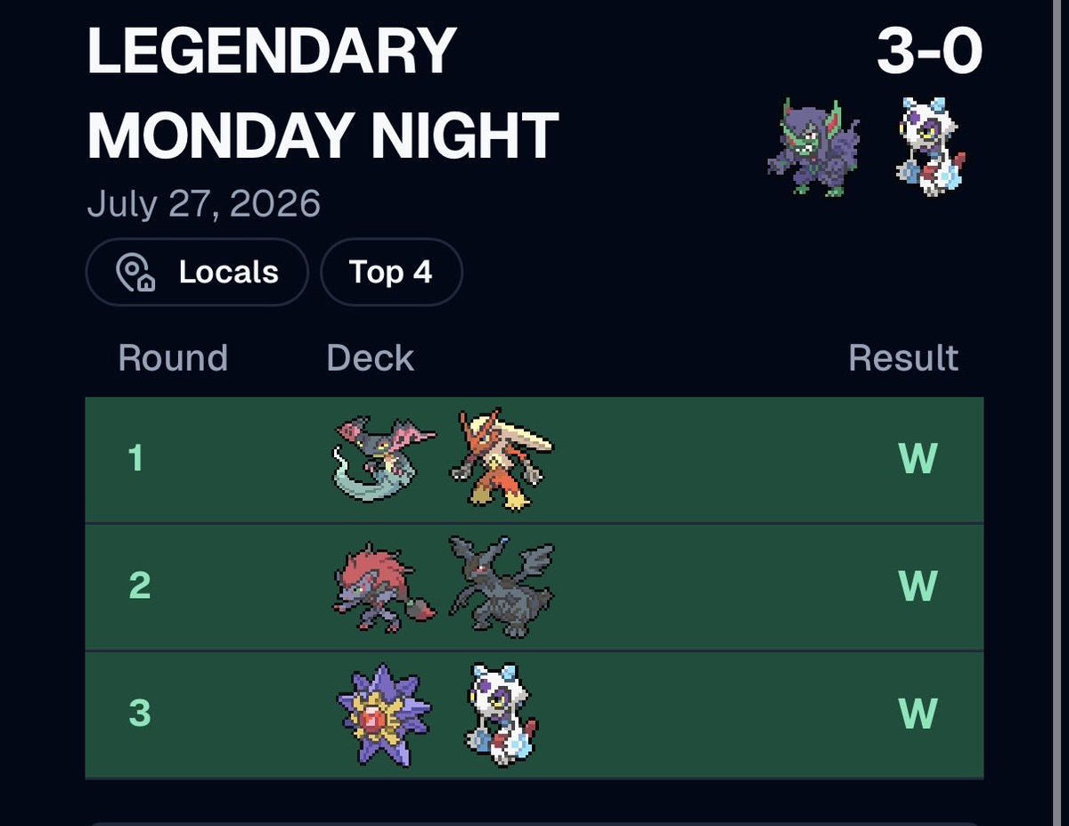 Nemesis_Smash's tweet photo. FINALLY WON MY FIRST TCG LOCAL WITH THE NEW GRIM LIST, IM SO HAPPY MY BOY IS BACK💙💙💙 https://t.co/zU5IG71NlA