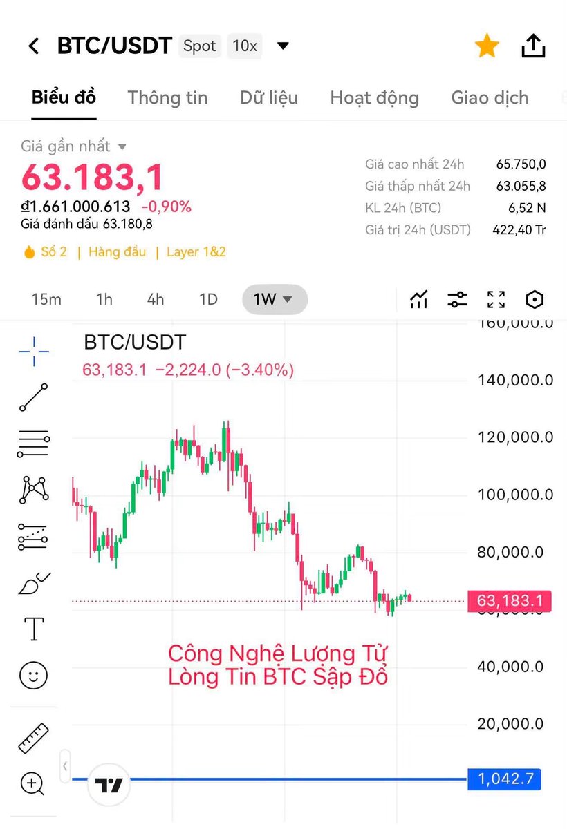 Đổ Liều . Pi tweet media