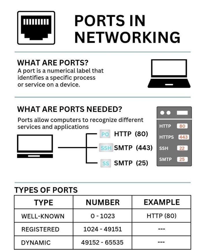 TheComputerIQ's tweet photo. https://t.co/p58NCmAwRH