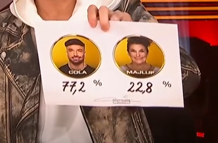 ElLauchaOkey's tweet photo. RESULTADOS FINALES #GranHermano https://t.co/3boQjF2qBA