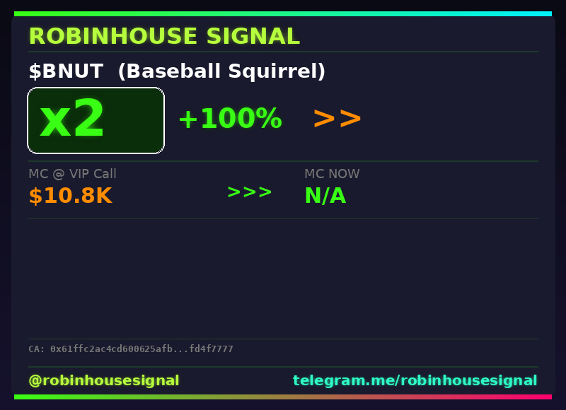 robhousesignal's tweet photo. 2x on $BNUT (Baseball Squirrel) 🔥

📊 MC: $23.2K | Liq: $22.8K
💵 Vol 24h: $21.0K
🔄 Buys/Sells: 70 / 47

📋 CA:
0x61ffc2ac4cd600625afbf841628c675bfd4f7777

🤖 Full scan + chart → link in bio

#BNUT #robinhousesignal #robinhood #cryptogems #gem https://t.co/mGeamkOWcB