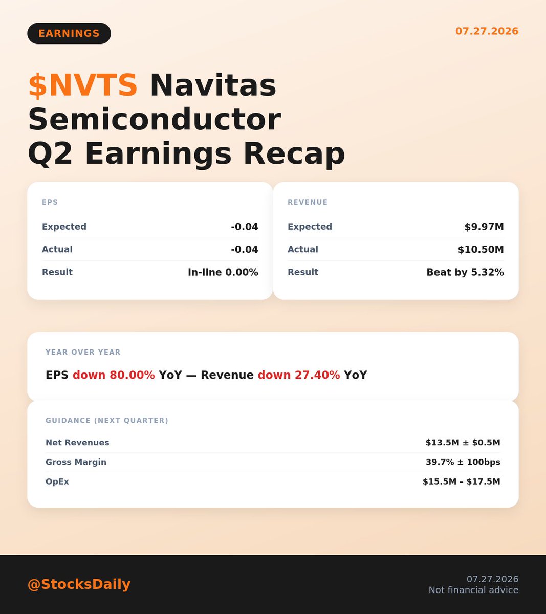 StocksDaily tweet media