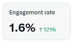 Neutral View Lab tweet media