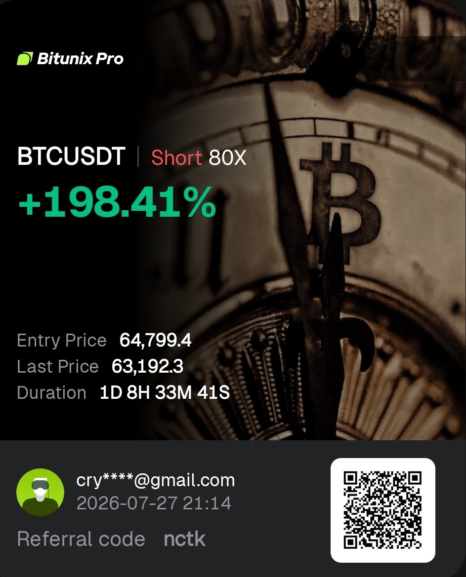 CryptoSavy1's tweet photo. Bulls trapped AGAIN https://t.co/SUD9hxVNwn