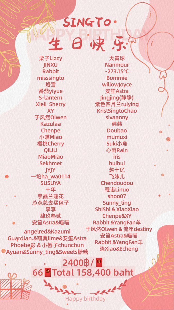 fengfeng230112's tweet photo. SINGTO's birthday - ⑦.②⑧ 🎉

@stjinx_maya Happy birthday.❤️

66🧧 Wish you all the best.
 2400baht/each.🫶🏻

#SingtoPrachaya 
#SingtoBD2026 https://t.co/BnCesNvXGm