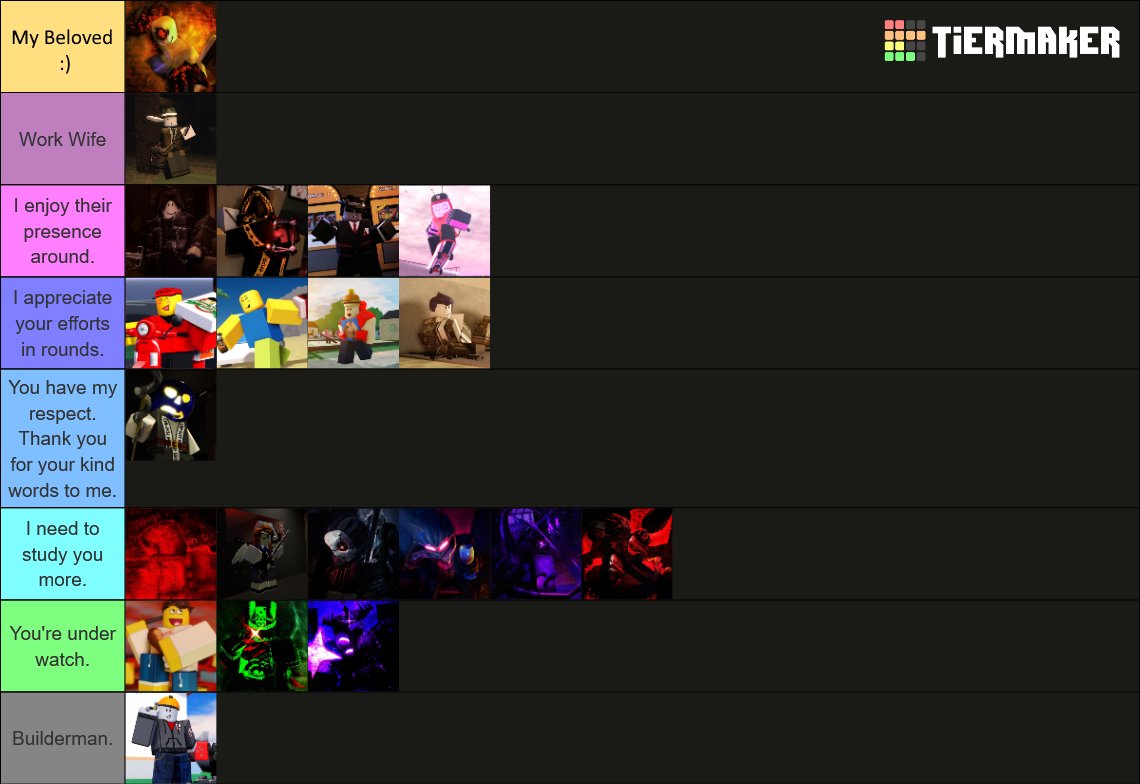 VeilofSplinters's tweet photo. I saw people ranking each other and thought about making my own ranking. https://t.co/gqIFMPYVyN