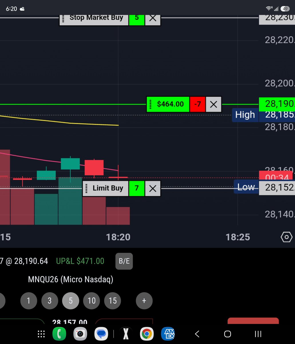 TrunkVinnie's tweet photo. Nice open to Slowmarkets @CoachDBA earlier before your stream but get what i can. Still trying to learn and focus on discipline and patience. Thanks to you and Jay. Added into trade and TP. https://t.co/1saXIWILwh
