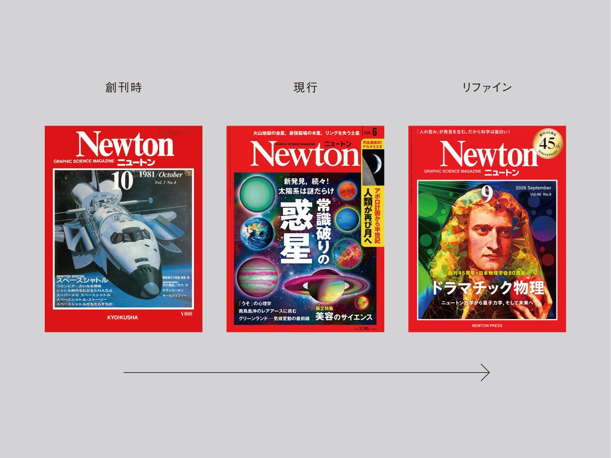科学雑誌「Newton」、表紙及び中面のリニューアルを担当しました。1981