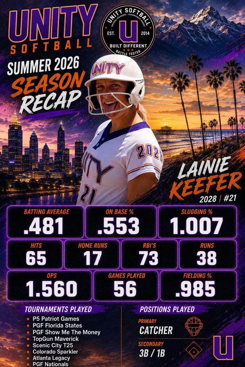 Lainie Keefer tweet media