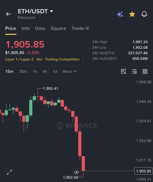TraderChampX's tweet photo. Sunday pump = Monday dump
#crypto #btc #eth #cryptoact #binance #bitmex #bitmart #iran https://t.co/HnakTteuwZ