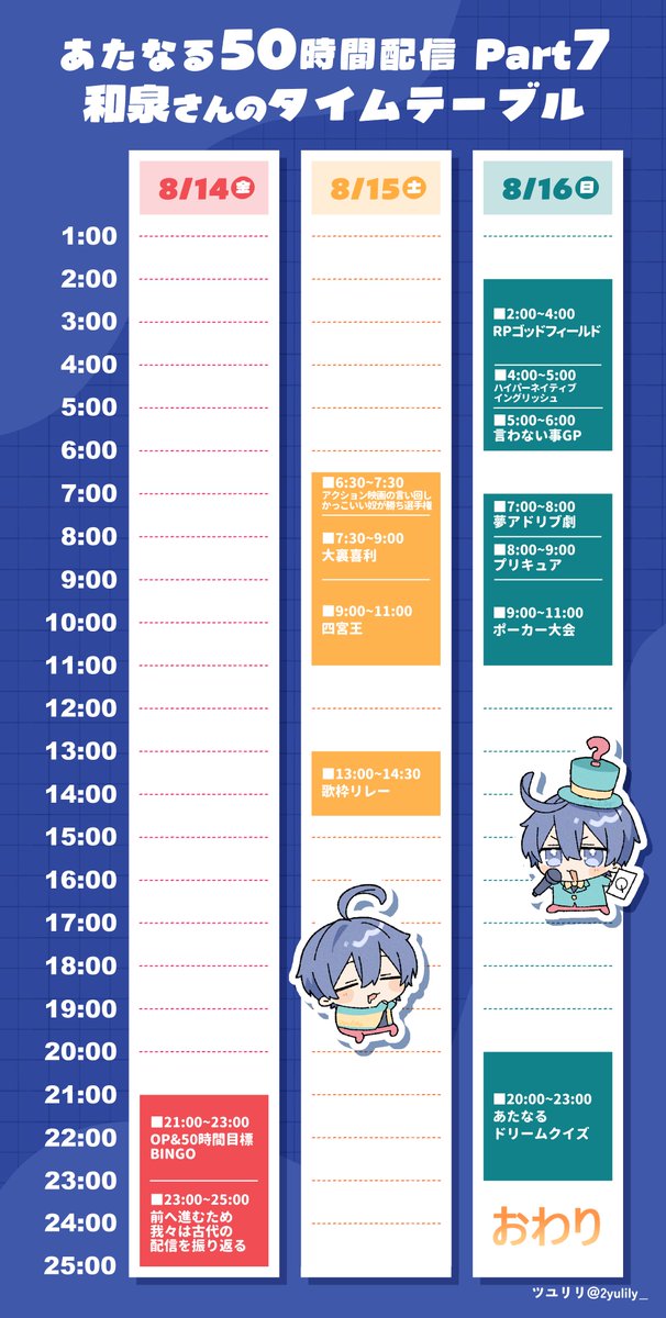 2yulily_'s tweet photo. 和泉さんの出演枠をまとめたタイムテーブルもつくりました🐢
（ぷりきゅあの枠は一応入れていますが、現時点で出演者がわからないので違ったらあとで修正するね）

＃紺野和泉 https://t.co/e6FWsibrM2