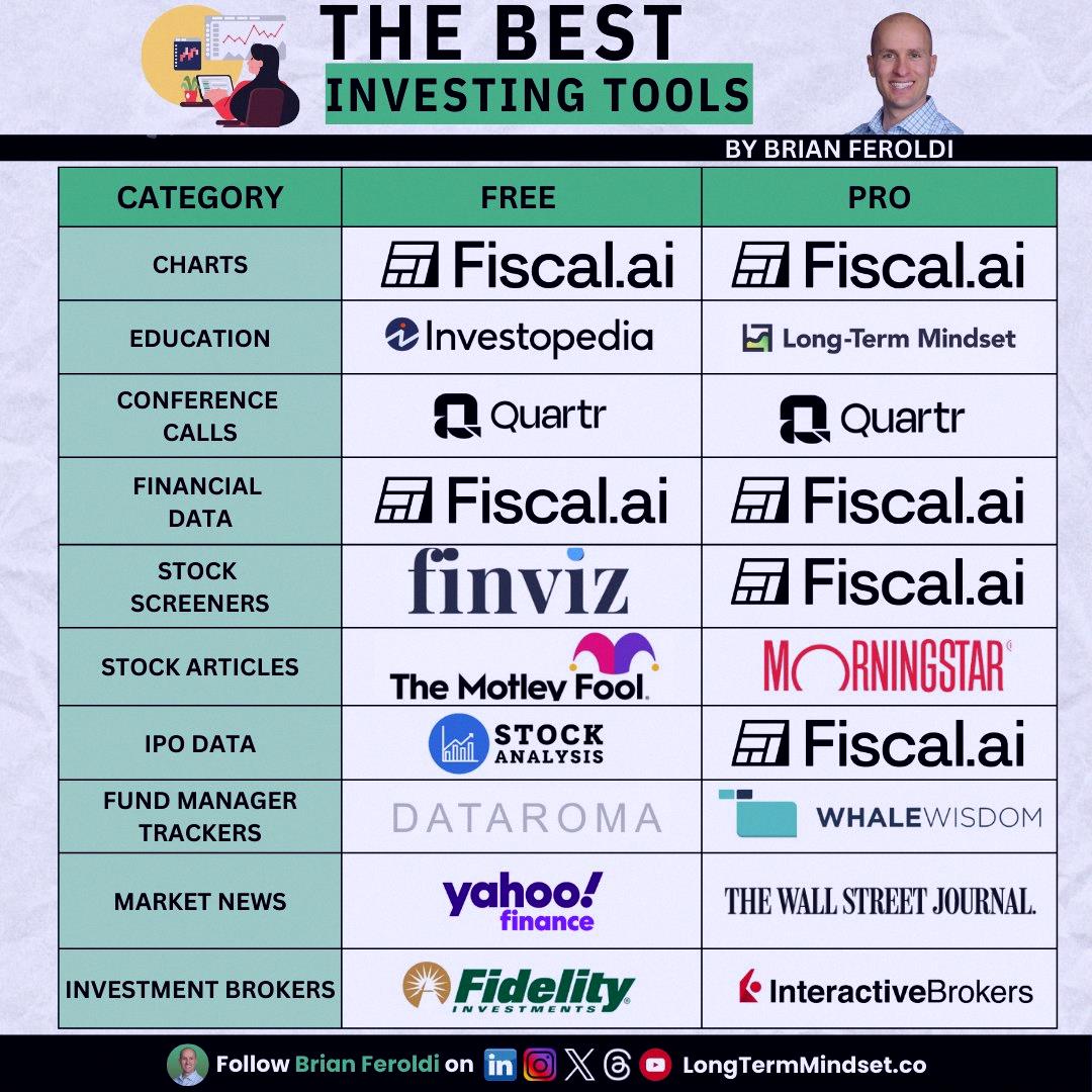 omi_5002's tweet photo. The best investing tools I’ve found:

Simple. Affordable. Actually useful.

No fluff, just works. 💸 https://t.co/55dU3PcRvx
